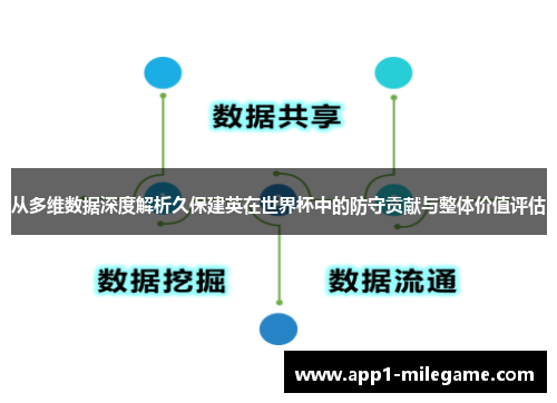 从多维数据深度解析久保建英在世界杯中的防守贡献与整体价值评估