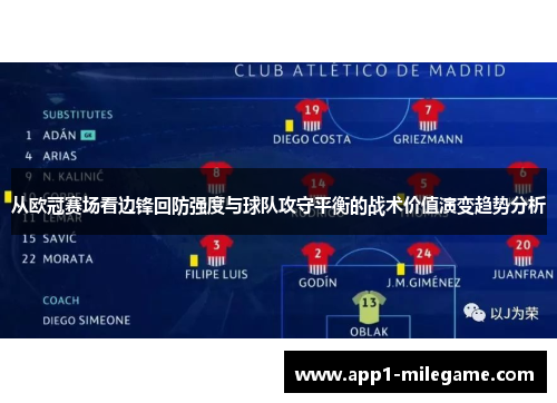 从欧冠赛场看边锋回防强度与球队攻守平衡的战术价值演变趋势分析