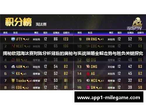 揭秘欧冠淘汰赛对阵分析背后的奥秘与实战策略全解走势与胜负关键探究