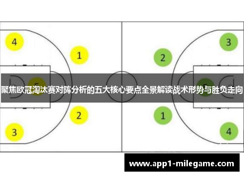聚焦欧冠淘汰赛对阵分析的五大核心要点全景解读战术形势与胜负走向
