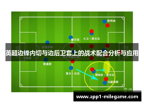 英超边锋内切与边后卫套上的战术配合分析与应用