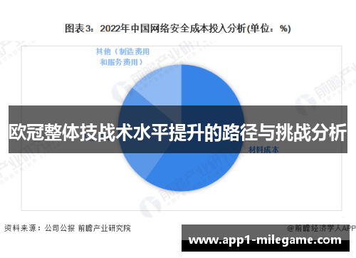 欧冠整体技战术水平提升的路径与挑战分析